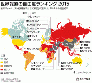 pressfreedom